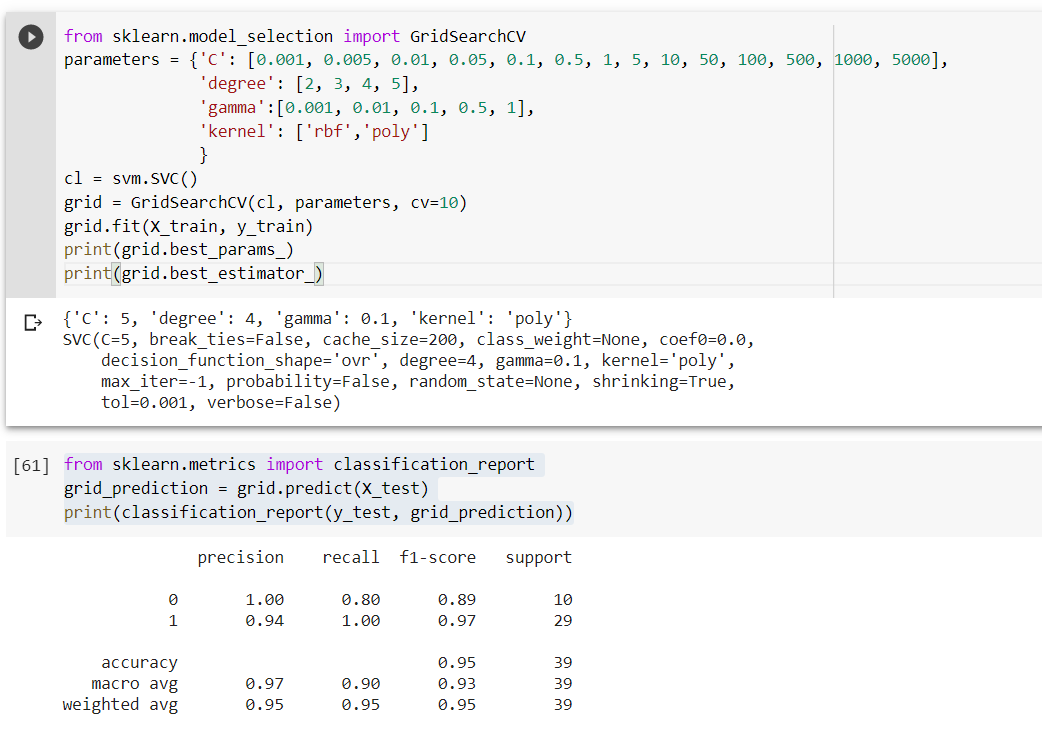Support Vector Machine grid